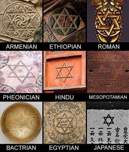 The Hexagram, as well as the Yin-Yang, the Ouroboros, the Swastika, the Flower of Life, etc, are representations of the Hermetic Laws of Physics and encodes the Toroidal Dynamics, which generates all Balance, Movement, and Life in the Universe.⁣⁣ This is an Eternal Archetypal Pattern that explains Creation through the 