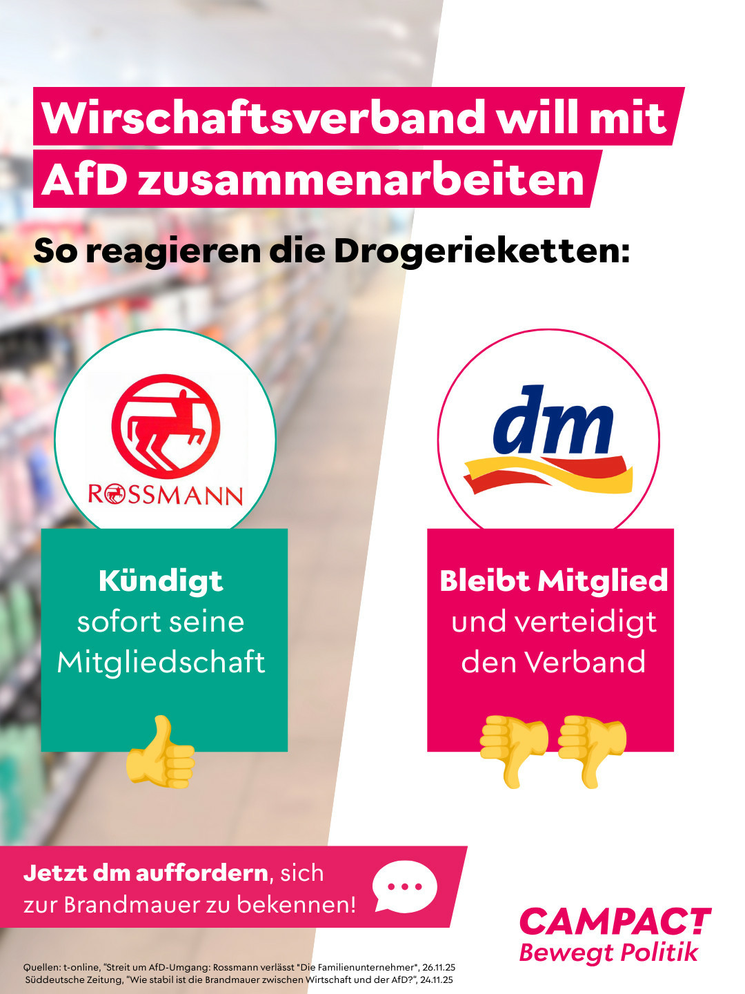 Grafik mit verschwommenem Drogeriegang im Hintergrund. Oben steht in Pink: ‚Wirtschaftsverband will mit AfD zusammenarbeiten‘. Darunter in Schwarz: ‚So reagieren die Drogerieketten:‘ Links das Rossmann-Logo mit dem Textfeld: ‚Kündigt sofort seine Mitgliedschaft‘ und einem Daumen-hoch-Symbol. Rechts das dm-Logo mit dem Textfeld: ‚Bleibt Mitglied und verteidigt den Verband‘ sowie zwei Daumen-runter-Symbolen. Unten ein pinker Balken mit: ‚Jetzt dm auffordern, sich zur Brandmauer zu bekennen!‘ Rechts unten das Campact-Logo