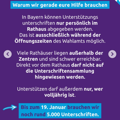 Bis zum 19. Januar brauchen wir noch Unterschriften