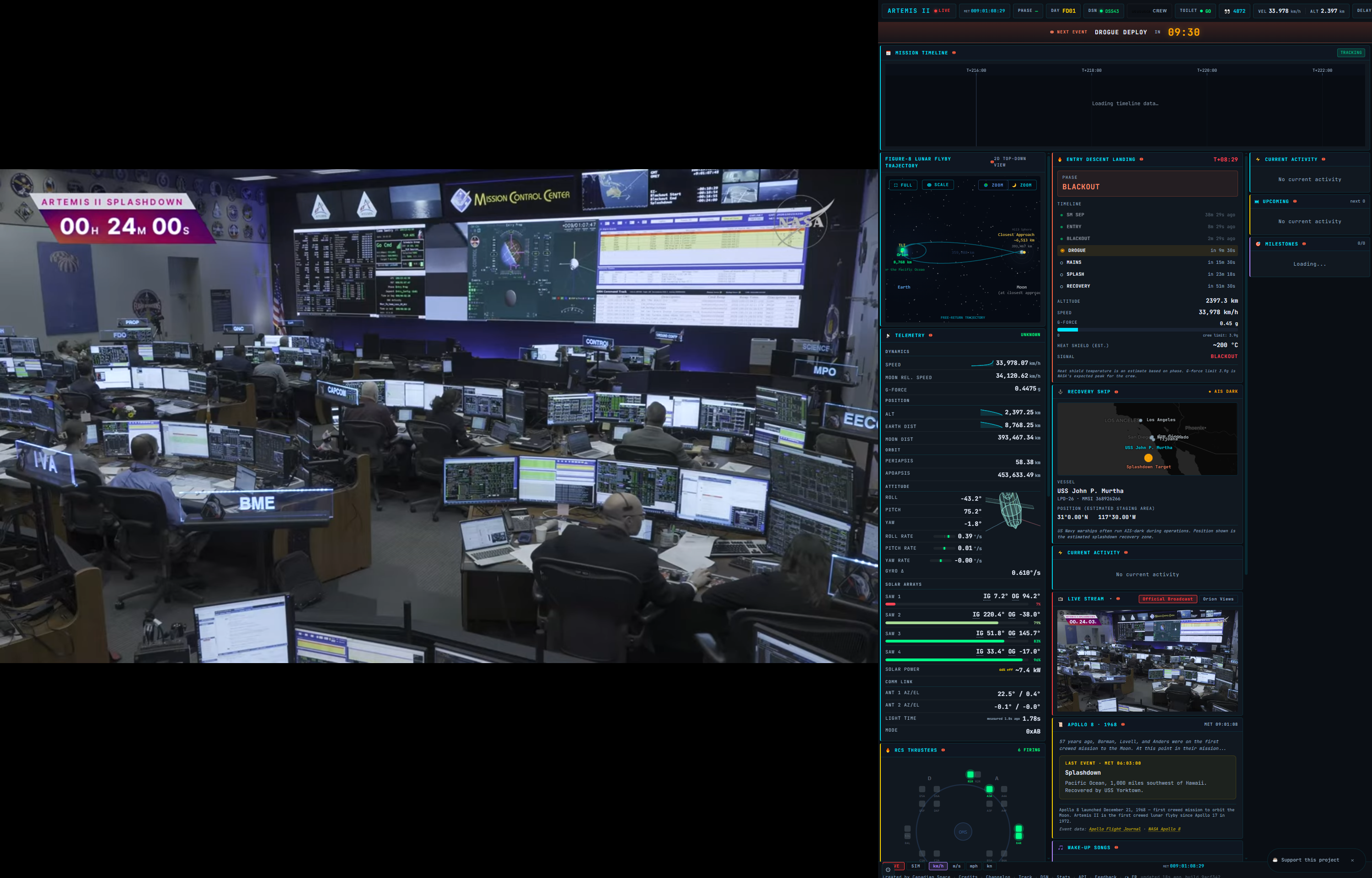 Posted media