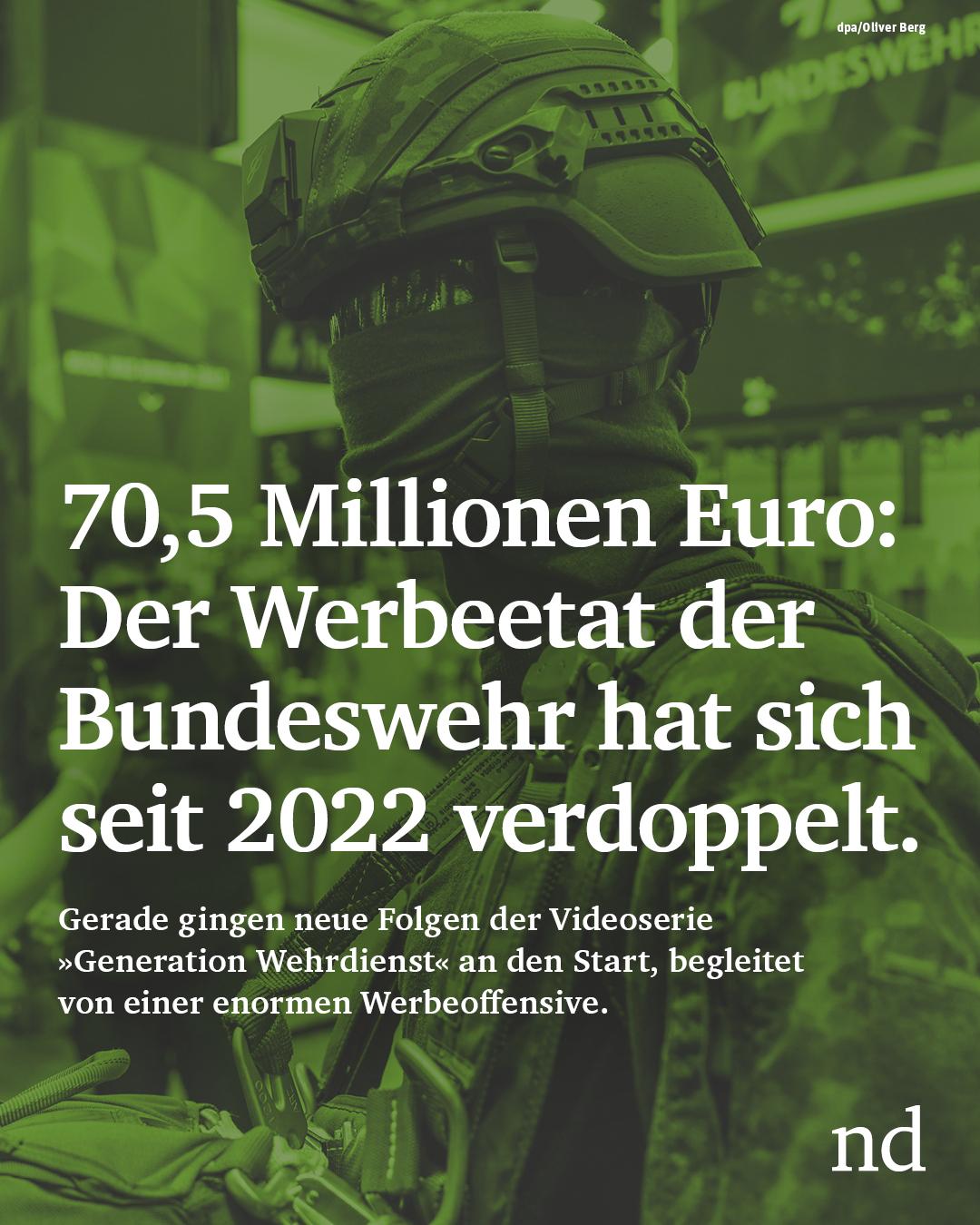70,5 Millionen Euro: Der Werbeetat der Bundeswehr hat sich seit 2022 verdoppelt.

Gerade gingen neue Folgen der Videoserie »Generation Wehrdienst« an den Start, begleitet von einer enormen Werbeoffensive.