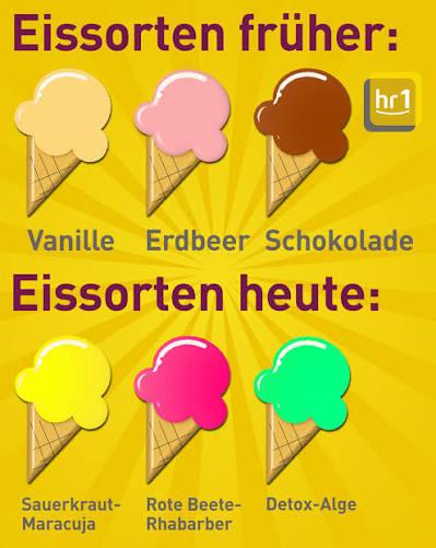 Einfache Grafik: 
Eissorten früher (Vanille, Erdbeere, Schokolade)
Eissorten heute (Sauerkraut-Maracuja, Rote-Beete-Rhabarber, Detox-Alge)